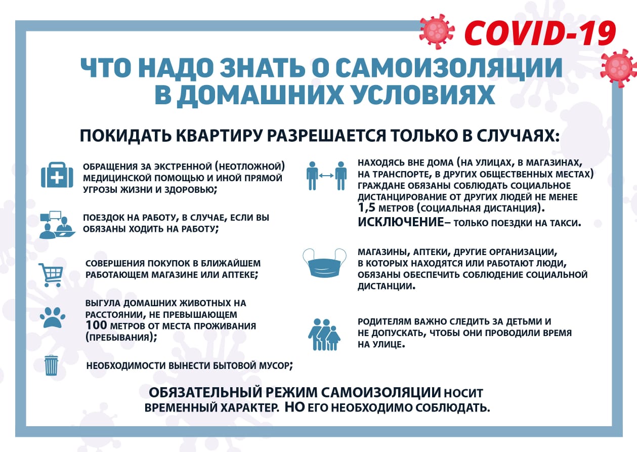 Что нужно знать